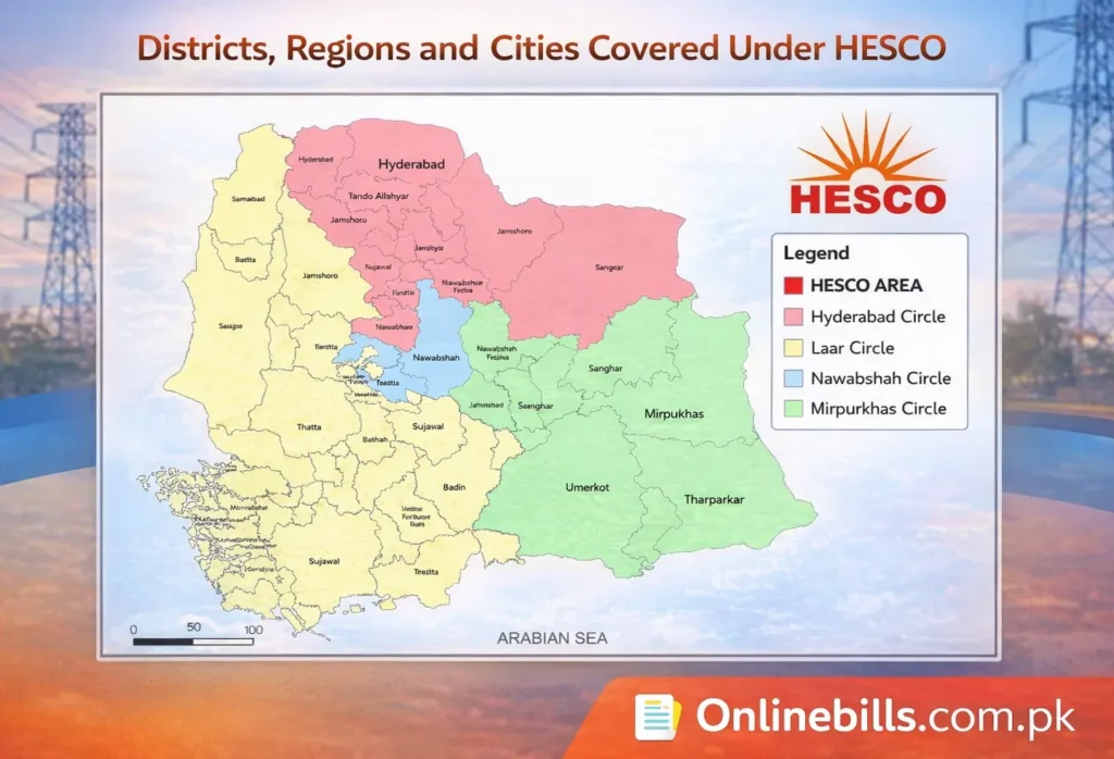Districts, Regions and Cities Covered Under HESCO